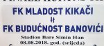 Danas finale KUP-a TK-a: Mladost Kikači – Budućnost Banović